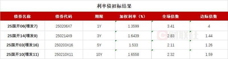 ic盈凯外汇官网官方定州市第二届职业技能大赛暨河北省第二届职业技能大赛定州选拔赛闭幕