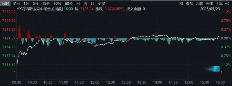 市九届人大六次会议议案审查委员会召开会议
