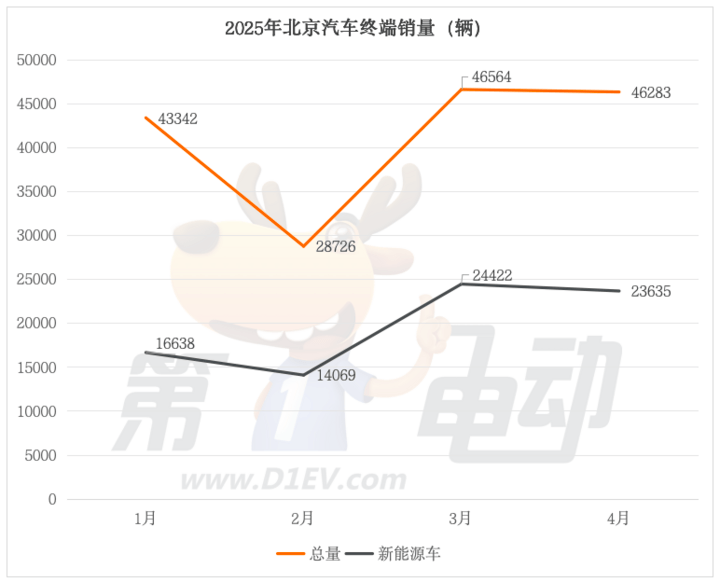 程序交易践行者，你准备好迎接理财革命了吗？
