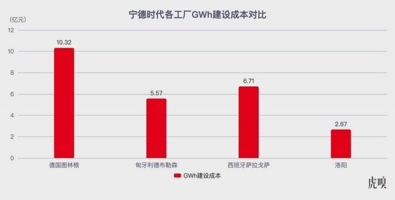 理财新手不要轻易尝试EA智慧交易平台的优缺点揭秘