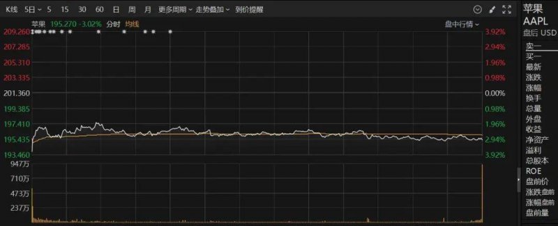 我市3所院校被命名为“全国青少年校园足球特色院校”