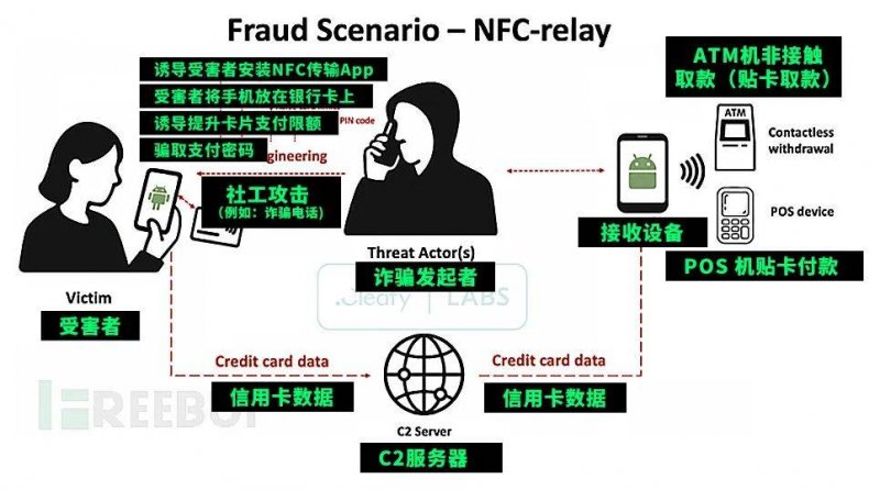 定州技师学院获评省优秀技工院校